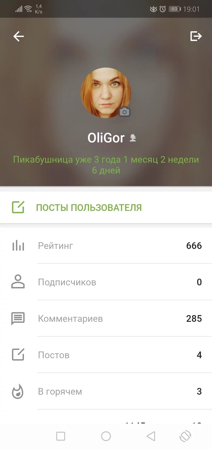 Creepy - My, Rating, Profile