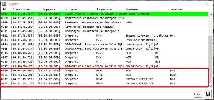 Simulator Soyuz-TMA - Part 1 - Longpost, Neptune-Me, Space simulator, Soyuz-Tma, My