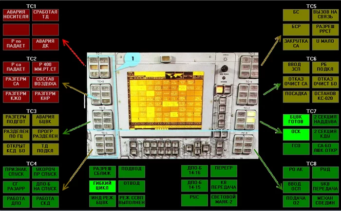 Simulator Soyuz-TMA - Part 1 - Longpost, Neptune-Me, Space simulator, Soyuz-Tma, My