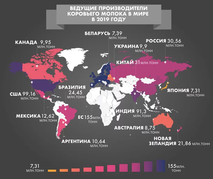 Ведущие производители молока в мире в 2019 году - Моё, Интересное, Познавательно, Статистика, Сельское хозяйство, Ферма, Фермер, Продукты, Растениеводство