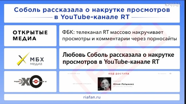 Что почитать неполживому либералу на досуге или рейтинг антироссийских СМИ - СМИ и пресса, Пропаганда, Коронавирус, Дезинформация, Рейтинг, Политика, Длиннопост