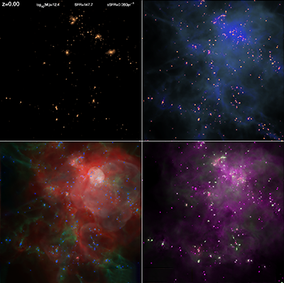 Проект Illustris - Космос, Наука, Проект, Boinc, Визуализация, Модели, Длиннопост