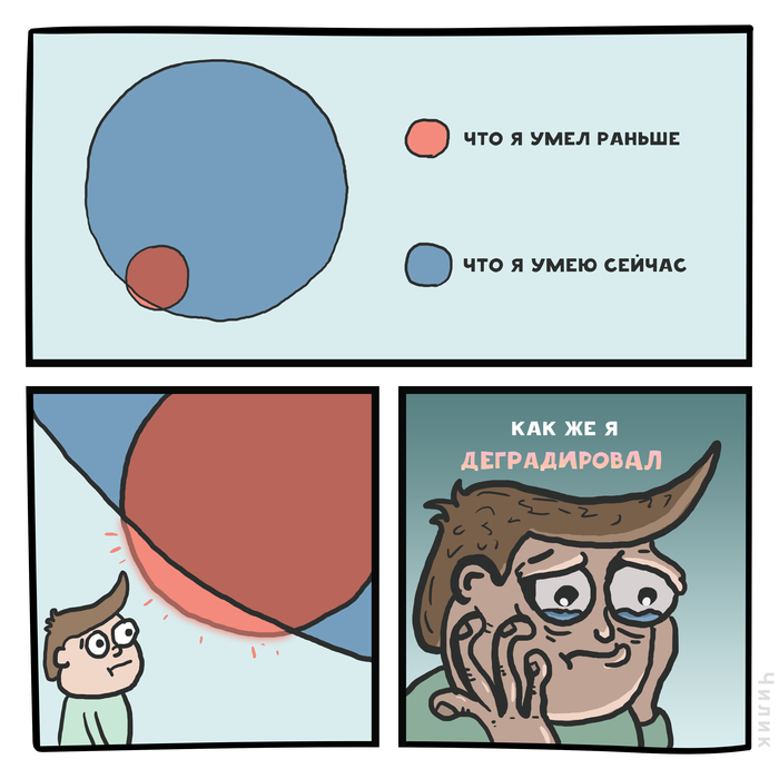 Скатывание