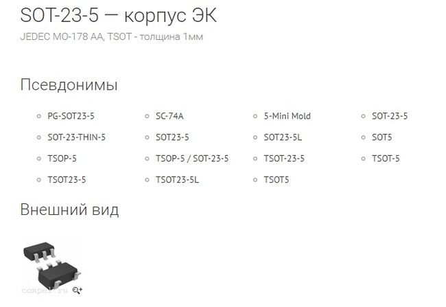 Господа микроэлектронщики - Моё, Микроэлектроника, Электроника, Ремонт, Микросхема, Пробой, Помогите найти, Длиннопост