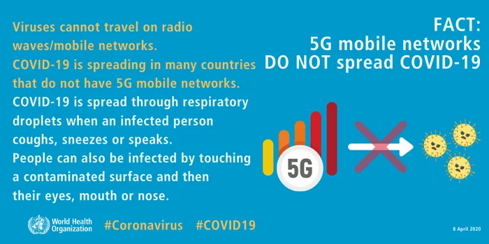 COVID-19 Разрушаем мифы от World Health Organisation - Коронавирус, Мифы, Длиннопост
