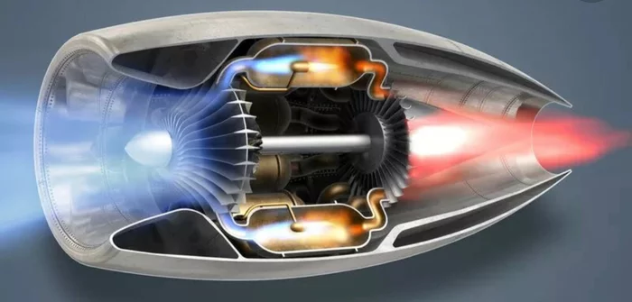 Small jet engines - rocket man, Nature, Science and technology