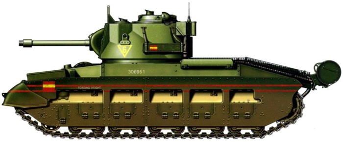 Matilda Frog - Australian lighter - My, Story, Tanks, Armored vehicles, Australia, Great Britain, Flamethrower, The Second World War, Pacific Ocean, Longpost