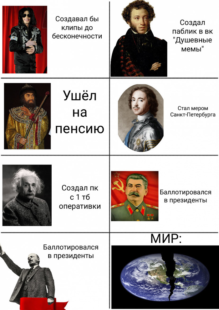 Что былобы если знаменитости из прошлого вернулись в наше время