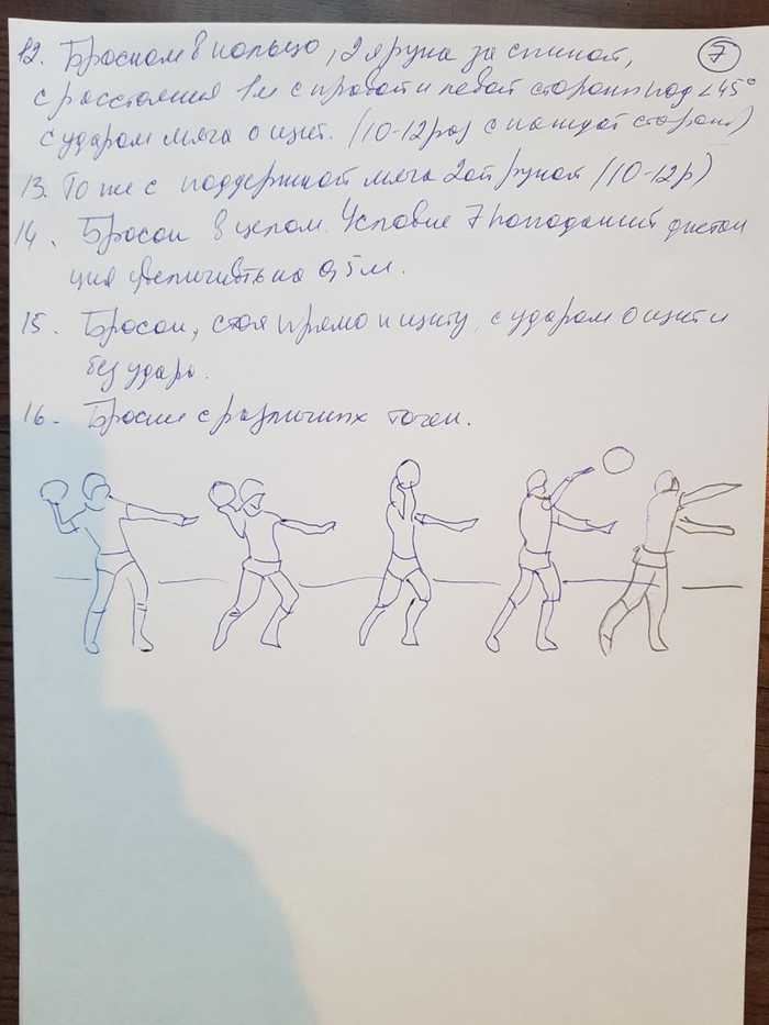 ������������� ��������
