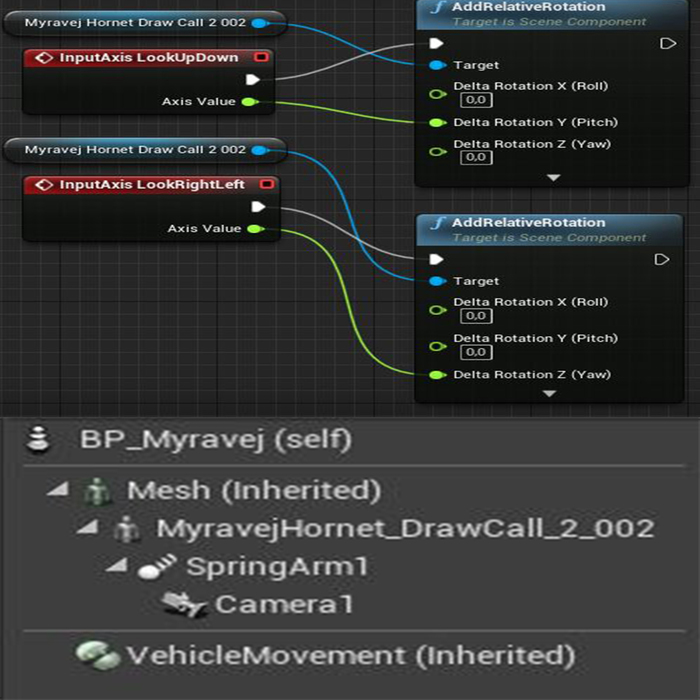    Unreal Engine 4 Unreal Engine 4, Ex machina, Hard Truck Apocalypse,  