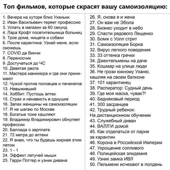 Актуальные фильмы этой весны - Фильмы, Название, Актуальное, Картинка с текстом