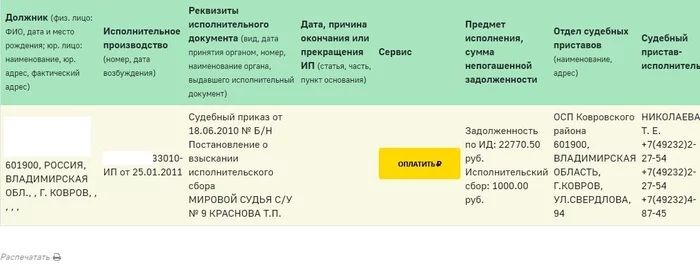 Вопросы к юристам (странные долги в базе ФССП) - Моё, Алименты, Лига юристов, ФССП, Судебные приставы, Текст