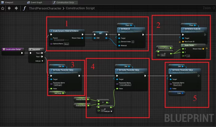 Creating a simple scope for AI or character [UE4] - My, Unreal Engine 4, Tutorial, Video, Longpost
