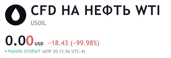 Дожили, нефтяные бароны беднее нас - Нефть, Wti