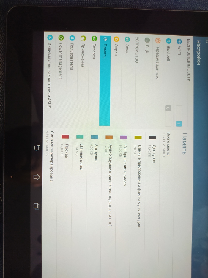 Asus tf103cg замена emmc