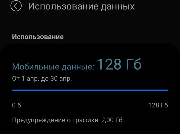 Хороший оператор! - Моё, Карантин, Изоляция, Yota, Сотовые операторы, Длиннопост