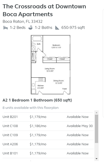 What is $1200 in the USA - My, USA, Money, A crisis, Coronavirus, Prices, Lodging, Rent, Products, Longpost