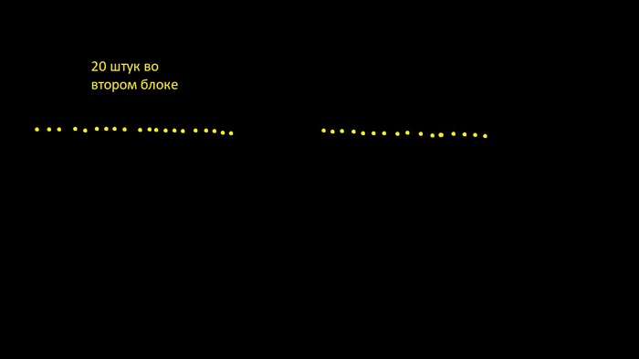 Что это за объекты в небе?