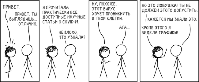 XKCD 2081. Исследование коронавируса - XKCD, Коронавирус, Исследования