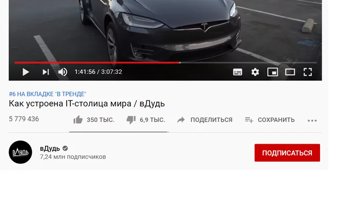 Question about Russian-language YouTube - Question, Youtube, news, Yuri Dud, USA, IT, Internet