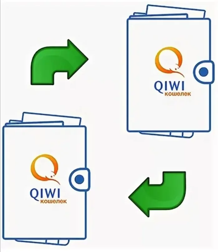 Qiwi, so reliable, but not for everyone - My, Qiwi, Translation, Money, Error