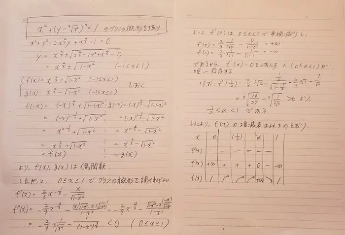 Японец получил в подарок от своей жены фартук, с вышитой на нём формулой. Он заволновался и начал решать данное уравнение Фартук, Формула, Длиннопост