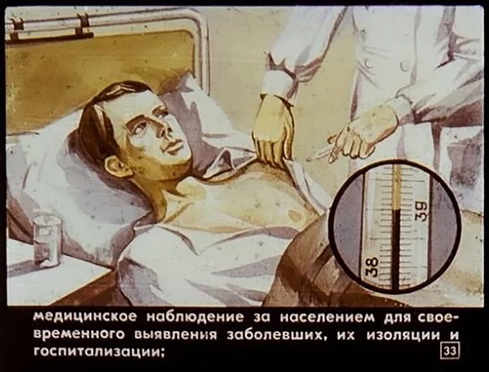 Карантин и обсервация, часть 2 Диафильм, Гражданская оборона, СССР, Картинки, Длиннопост, Карантин
