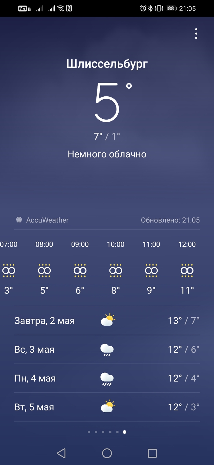 что означает знак в погоде перевернутая восьмерка с точками. Смотреть фото что означает знак в погоде перевернутая восьмерка с точками. Смотреть картинку что означает знак в погоде перевернутая восьмерка с точками. Картинка про что означает знак в погоде перевернутая восьмерка с точками. Фото что означает знак в погоде перевернутая восьмерка с точками