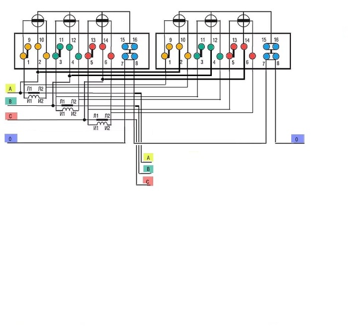 ������ ���� ����������