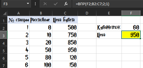 Approximate search using VLOOKUP function - My, Microsoft Excel, table, Useful, On a note, Longpost