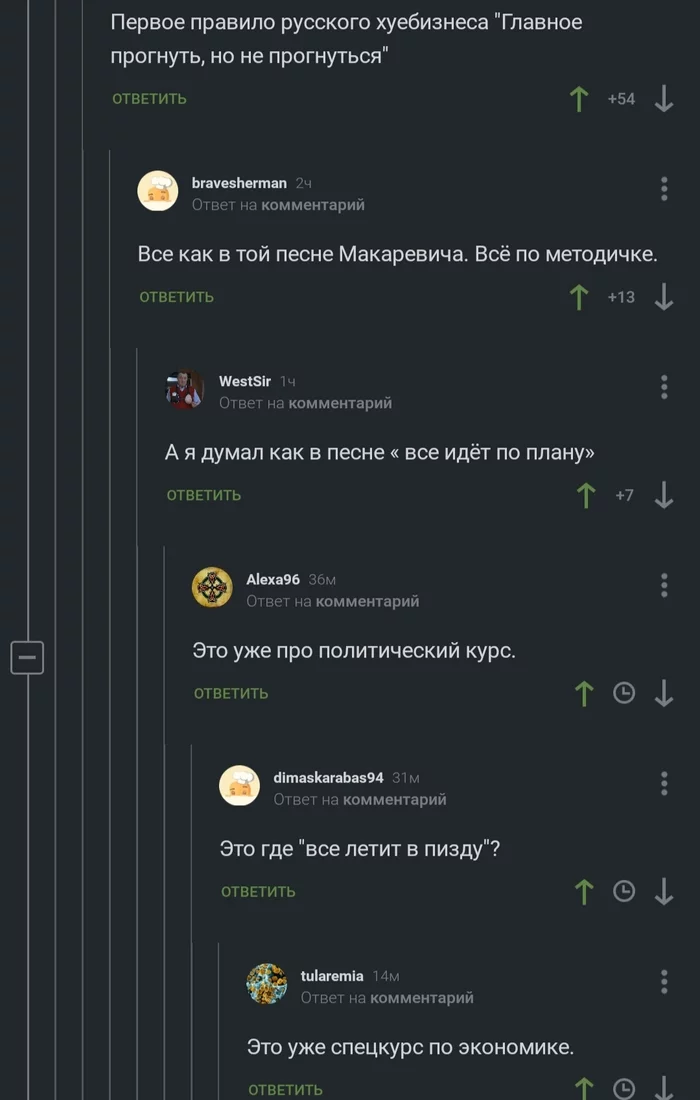 Про бизьнес - Комментарии, Бизнес по-русски, Комментарии на Пикабу, Скриншот