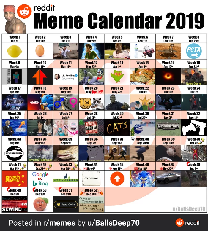 Reply to the post We continue the meme calendar 2020 - April - Memes, The calendar, 2020, Coronavirus, Self-isolation, Quarantine, Reply to post, Meme calendar