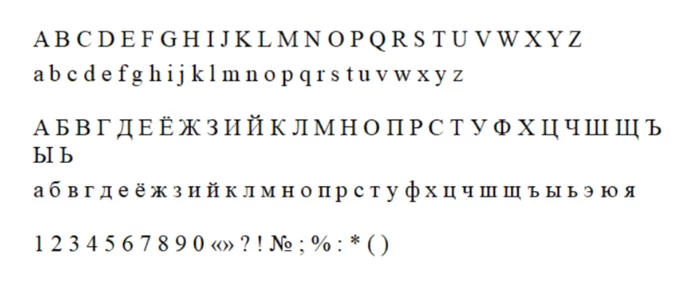 Popular fonts - My, Font, Style, Design, Cyrillic fonts, Longpost