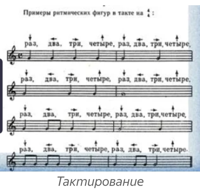 Знаки дирижера что означают. Смотреть фото Знаки дирижера что означают. Смотреть картинку Знаки дирижера что означают. Картинка про Знаки дирижера что означают. Фото Знаки дирижера что означают