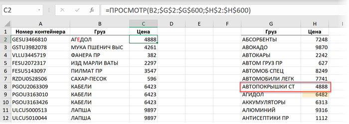 Ñðàâíåíèå ñêîðîñòè ðàáîòû ôóíêöèè ÂÏÐ Excel, Âïð, Òàáëèöà, Ïîëåçíîå, Íà çàìåòêó, Äëèííîïîñò