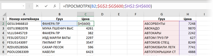 Ñðàâíåíèå ñêîðîñòè ðàáîòû ôóíêöèè ÂÏÐ Excel, Âïð, Òàáëèöà, Ïîëåçíîå, Íà çàìåòêó, Äëèííîïîñò