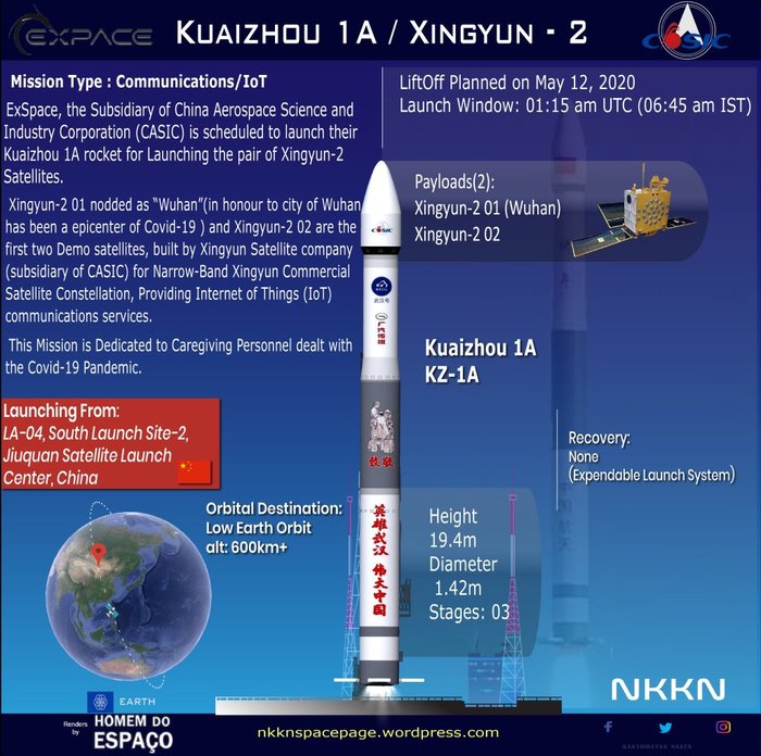 28-й успешный запуск года. Китай. Два спутника связи IoT | Пикабу