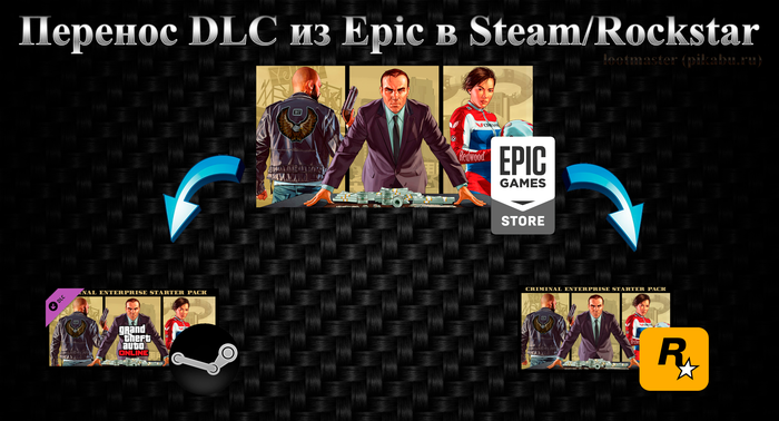  DLC GTA V  EpicGames Store  Steam  Rockstar Club  , DLC, Steam, Epic Games Store, Epic Games, Rockstar, Steam , GTA 5, 