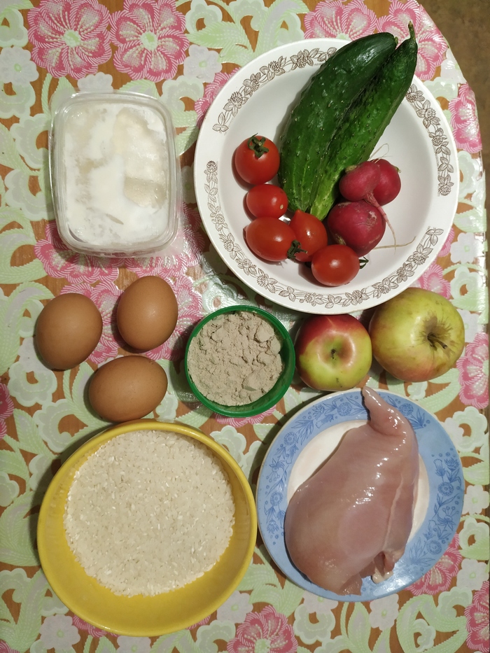 Избавляемся от лишнего. Неделя первая