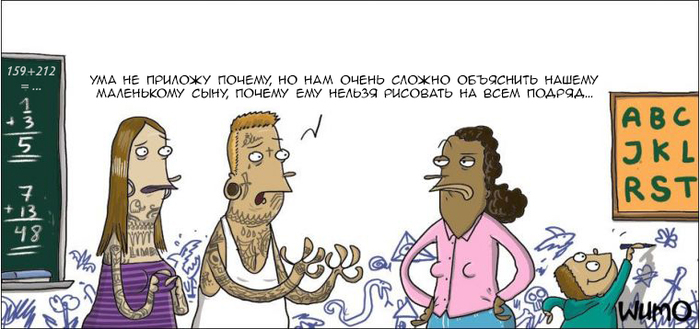 �������� � �����������