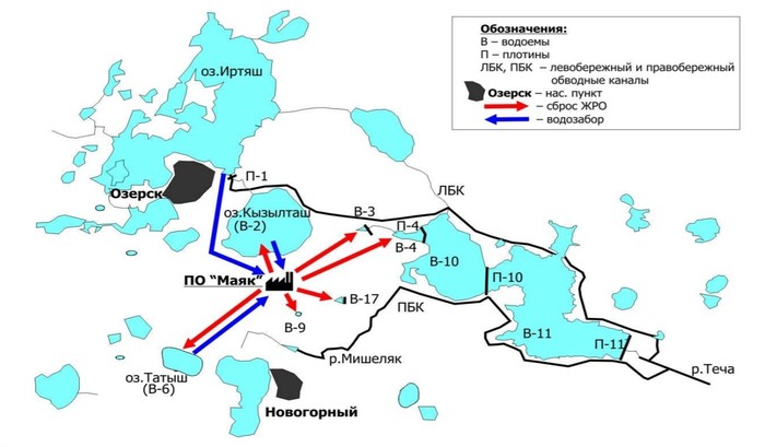 Что значит радиоактивное озеро