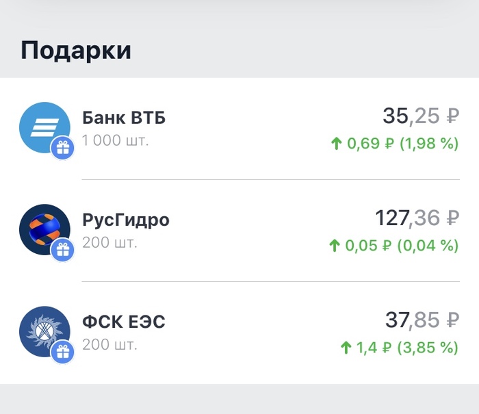 Тинькофф 100000 рублей акция приведи друга. Смотреть фото Тинькофф 100000 рублей акция приведи друга. Смотреть картинку Тинькофф 100000 рублей акция приведи друга. Картинка про Тинькофф 100000 рублей акция приведи друга. Фото Тинькофф 100000 рублей акция приведи друга