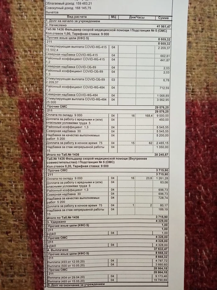 Underpayments to doctors - My, Politics, Ambulance, Coronavirus, Negative, Salary, Corruption