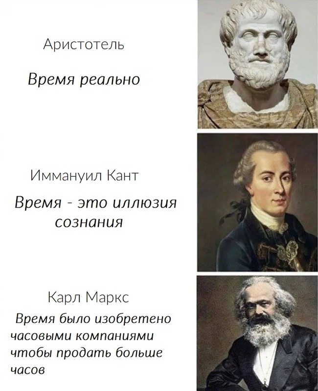 Meme from Elon - Memes, Kant, Karl Marx, Aristotle, Humor, Translation, Time