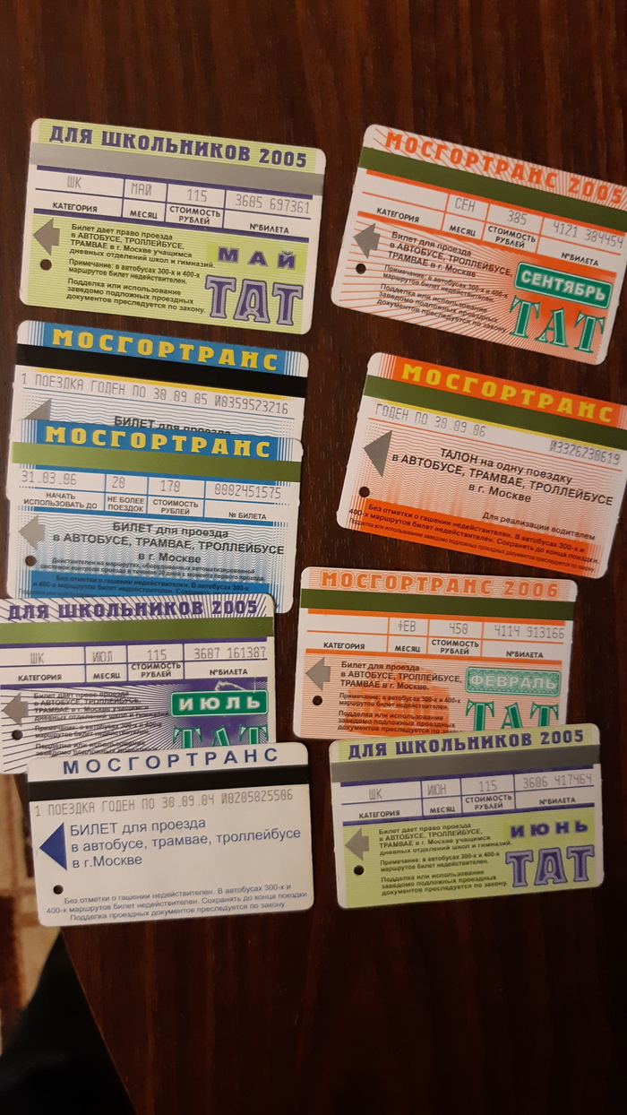 ������ �� ��������