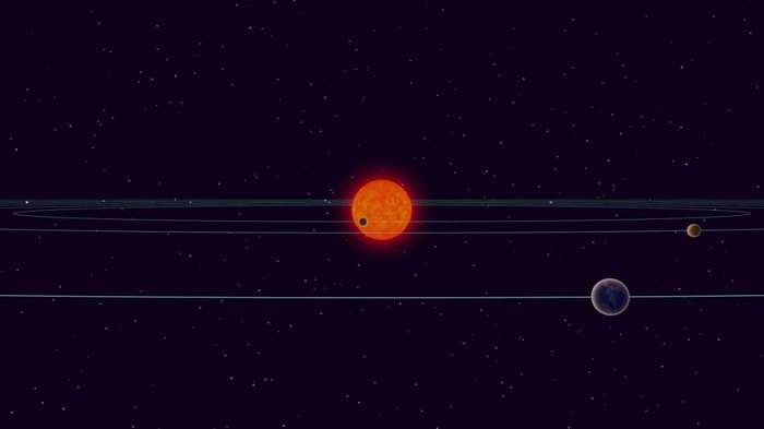 TRAPPIST-1's planetary orbits are not shifted - Space, Trappist-1, Video, Longpost