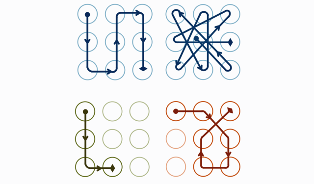 Information security on your fingers. Predictability of passwords. Patterns - My, Password, Graphic password, Patterns, Information Security, Longpost