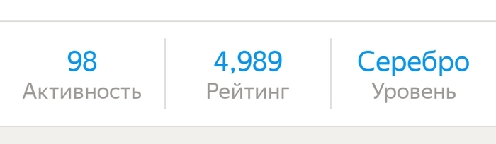 Медицинская книжка для работы в яндекс такси на своей машине. Смотреть фото Медицинская книжка для работы в яндекс такси на своей машине. Смотреть картинку Медицинская книжка для работы в яндекс такси на своей машине. Картинка про Медицинская книжка для работы в яндекс такси на своей машине. Фото Медицинская книжка для работы в яндекс такси на своей машине