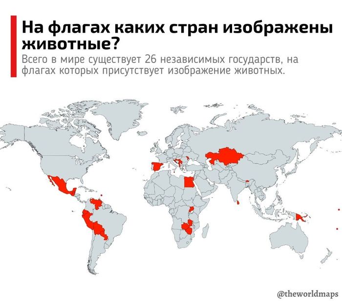 Страны, на флагах которых есть животные