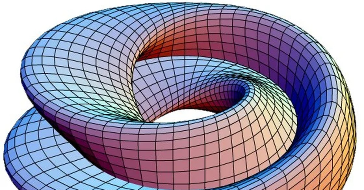 Замкнутая 8. Топология бутылка Клейна. Бутылка Клейна в четырехмерном пространстве. Четырехмерная лента Мебиуса. Топология лента Мебиуса.